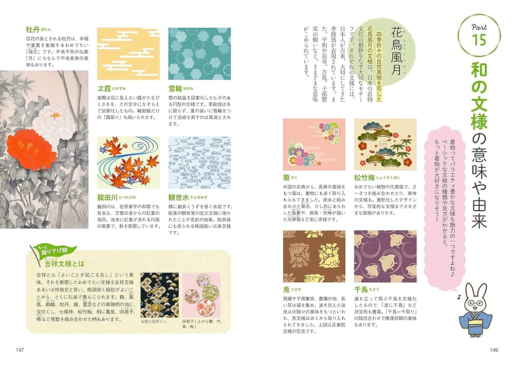 魅力を知ればもっと好きになる! 着物を楽しむ教科書 | 池田